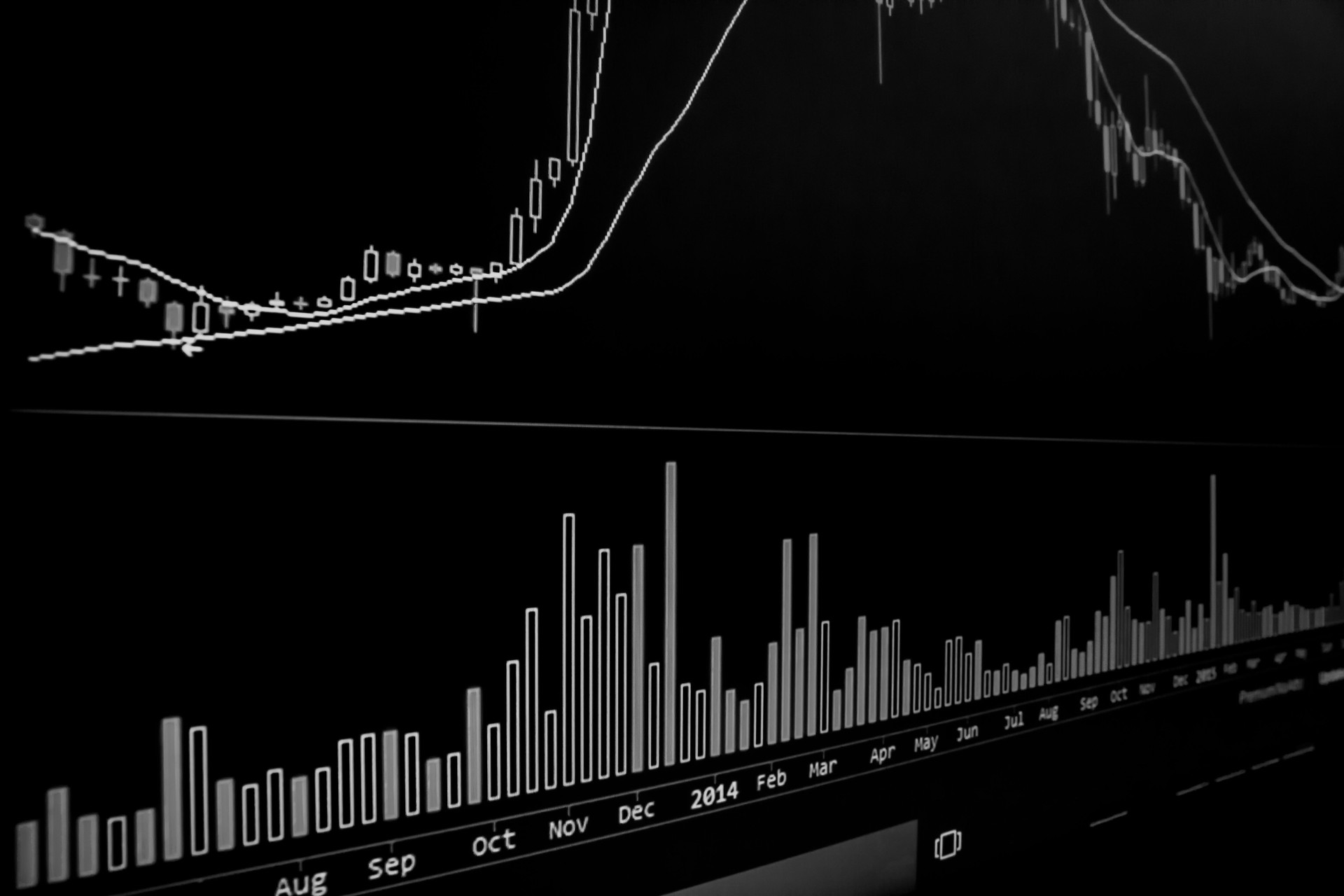 Close-Up Of Stock Market Data On Computer Screen